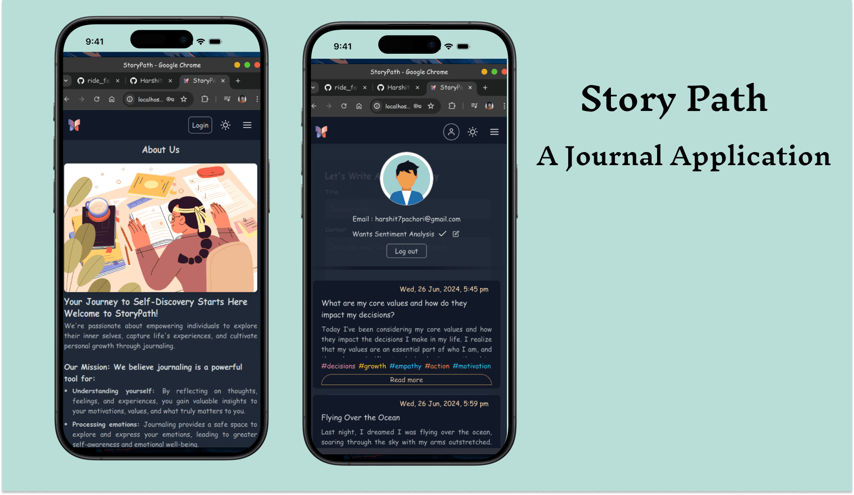 Story Path